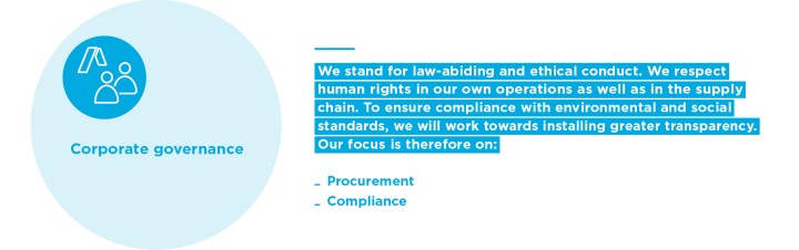 This image is structured in the same format, using a blue color scheme. The circular design contains a white icon depicting a group of people under a roof, symbolizing corporate governance. Below, the title "Corporate governance" is written in bold blue text. The text block on the right highlights the company's dedication to ethical conduct, human rights, environmental and social compliance, and transparency. The key focus areas listed include "Procurement" and "Compliance."