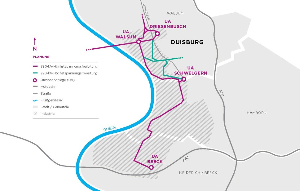 Eine schematische Karte, die den Verlauf von geplanten Höchstspannungsfreileitungen in der Region Duisburg darstellt. Eine Legende links zeigt, dass rote Linien 380-kV-Freileitungen und türkise Linien 220-kV-Freileitungen repräsentieren. Mehrere Umspannanlagen (UA) sind eingezeichnet: UA Walsum, UA Driesenbusch, UA Schwelgern und UA Beeck. Die Freileitungen verbinden diese Anlagen. Der Rhein ist als breiter blauer Flussabschnitt dargestellt, der die Karte von links nach rechts durchzieht. Verschiedene Ortschaften und Stadtteile wie Walsum, Duisburg, Hamborn, Meiderich/Beeck sind benannt. Auch Straßen und Autobahnen, darunter die A59 und A42, sind erkennbar. Grau schraffierte Bereiche kennzeichnen Industriegebiete. Ein Kompass oben links zeigt die Nordrichtung an.