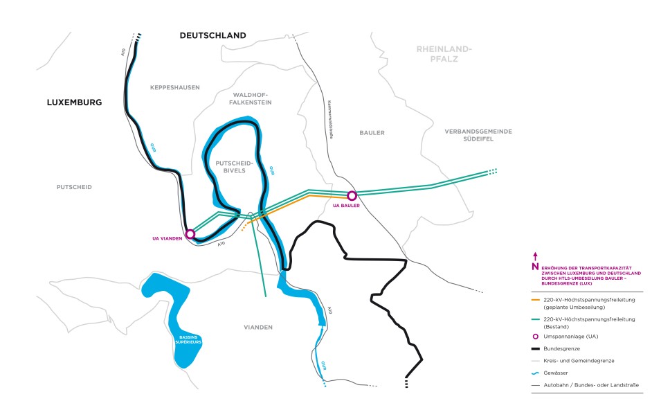 
Die Karte zeigt die Erhöhung der Transportkapazität zwischen Luxemburg und Deutschland. Eingezeichnet sind: Deutschland, Luxemburg, Rheinland-Pfalz, sowie Ortschaften wie Keppeshauen und Vianden. Blaue Linien stellen Gewässer dar (z.B. Our, Sauer, Bassin Supérieur). Schwarz sind Bundesgrenzen und Kreisgrenzen. Eine geplante 220-kV-Höchstspannungsfreileitung (orange) und eine bestehende (türkis) sind sichtbar. Umspannanlagen (UA Vianden, UA Bauler) und Autobahnen (A70, A10) sind markiert.
Das Bild zeigt eine Landkarte der Region um Luxemburg und Deutschland. Dargestellt ist eine geplante "220-kV-Höchstspannungsfreileitung (geplante Umseilung)" in Türkis und eine bestehende "220-kV-Höchstspannungsfreileitung (Bestand)" in Orange/Beige. Zwei Umspannanlagen (UA) sind eingezeichnet: "UA Vianden" und "UA Bauler". Die Karte zeigt zudem die Bundesgrenze (Schwarz), Kreis- und Gemeindegrenzen (dünn grau), Gewässer (blau) sowie Autobahnen, Bundes- oder Landstraßen (grau).