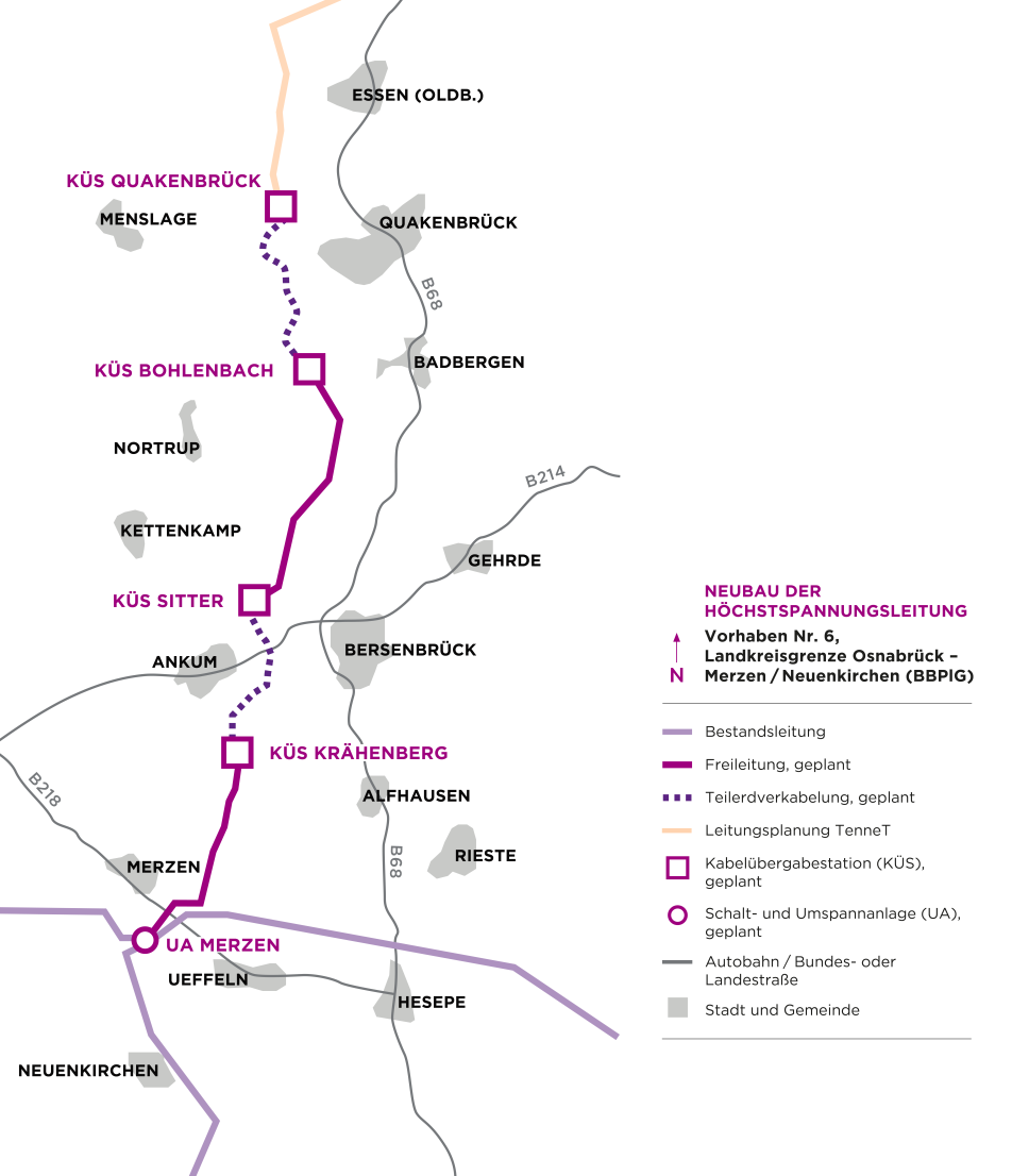 Dieses Bild zeigt eine Karte der geplanten Höchstspannungsleitung Nr. 6 vom Landkreis Osnabrück nach Merzen/Neuenkirchen (BBPIG).
Die Karte verwendet verschiedene Symbole, um bestehende Leitungen, geplante Freileitungen, geplante Teilverkabelungen, Leitungsplanungen von TenneT, Kabelübergabestationen (KÜS) und Schalt- und Umspannanlagen (UA) darzustellen.
Die geplante Leitung verläuft von Quakenbrück im Norden über Menslage, Nortrup, Ankum, Bersenbrück, Alfhausen nach Merzen im Süden. Entlang der Strecke sind mehrere KÜS-Stationen wie KÜS Quakenbrück, KÜS Bohlenbach, KÜS Sitter und KÜS Krähenberg eingezeichnet. Eine Schalt- und Umspannanlage (UA) ist in Merzen geplant.
Die Karte zeigt auch einige Straßen (Autobahnen/Bundes- oder Landesstraßen) sowie Städte und Gemeinden in der Region.