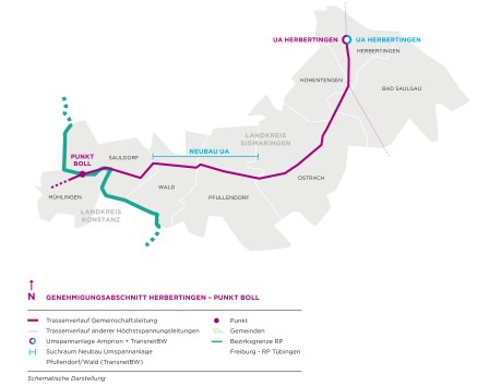 Grafik des Genehmigungsabschnitts Herbertingen – Punkt Boll.