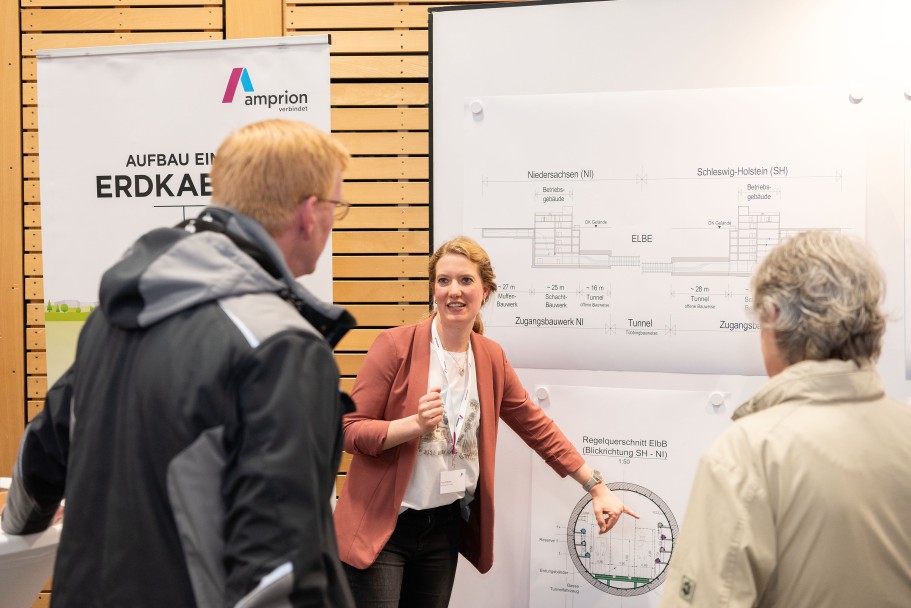 Drei Personen stehen vor einer Wand, an der verschiedene Grafiken aufgehängt sind. Die Frau in der Mitte erklärt etwas und deutet auf einen Punkt in einer Grafik, während zwei andere Personen mit dem Rücken zur Kamera gerichet zuhörend in ihre Richtung blicken.