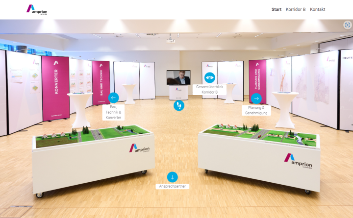 Aufbau eines Infomarktes von Korridor B. Außen sind Stellwände mit verschiedenen Themenbereichen. Der Blick wird über zwei große Modellkästen in Richtung Bildschirm geleitet, auf dem das Standbild eines Films zu sehen ist. Mehrere Buttons sind im Raum verteilt.