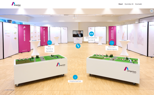 Aufbau eines Infomarktes von Korridor B. Außen sind Stellwände mit verschiedenen Themenbereichen. Der Blick wird über zwei große Modellkästen in Richtung Bildschirm geleitet, auf dem das Standbild eines Films zu sehen ist. Mehrere Buttons sind im Raum verteilt.