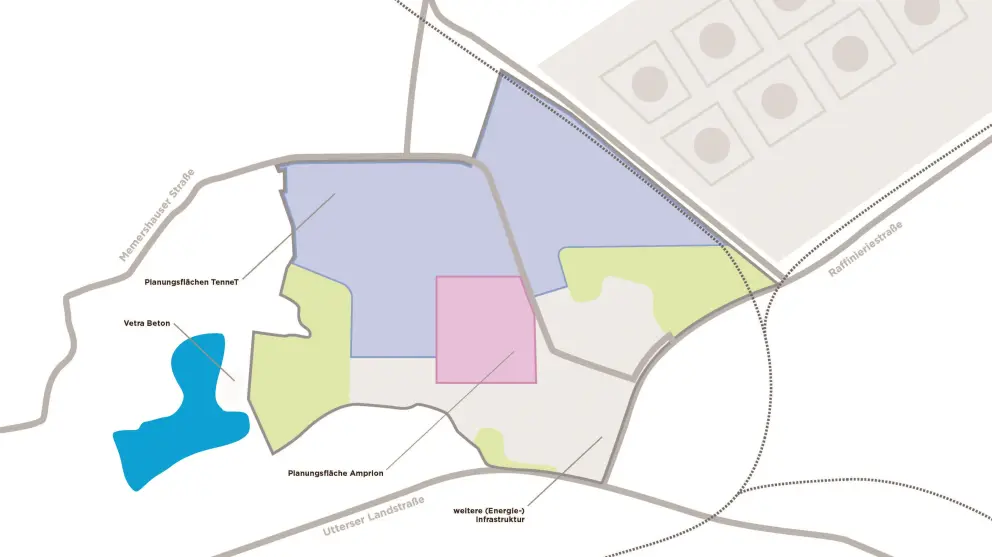 Straßen: Zwei Hauptstraßen durchziehen das Gebiet: Die Memershauser Straße im Westen/Norden und die Utterser Landstraße im Süden. Die Raffinieriestraße verläuft entlang der östlichen Grenze.
Planungsflächen:
Im Nordwesten und zentral liegt eine große, violett gefärbte Fläche, beschriftet als „Planungsflächen Tennet“.
Im Zentrum, überlappend mit dem Tennet-Gebiet, ist ein kleineres, rosa umrandetes Rechteck, das als „Planungsfläche Amprion“ bezeichnet wird.
Südlich der Tennet-Fläche befindet sich ein hellgrünes Gebiet, das als „weiteres (Energie-) Infrastruktur“ markiert ist.
Ein weiteres, größeres hellgrünes Gebiet liegt im Osten, entlang der Raffinieriestraße.
Bestandsflächen:
Im Südwesten sind zwei türkisblaue, unregelmäßig geformte Flächen, die die „Vetra Beton“-Anlage darstellen.
Sonstiges: Im Nordosten ist ein Raster aus kleinen, grauen Quadraten und Kreisen, das eine bestehende Bebauung oder Siedlung darstellt.