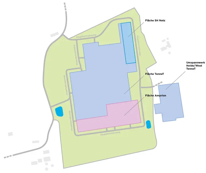 Die Grafik zeigt eine schematische Übersichtskarte eines Planungsgebiets, das durch verschiedene farbige Flächen, Linien und Textbeschriftungen strukturiert ist.
Geografische und Verkehrsinfrastruktur
Wege: Mehrere graue Linien stellen Wege dar. Sie sind beschriftet als "Hauptbetriebsweg", "Unterhaltungsweg" und "Nebenbetriebsweg". Diese Wege umrunden die zentralen Flächen.
Umgebung: Das gesamte Plangebiet ist von einer hellgrünen Fläche mit einer dicken grauen Umrandung umgeben. Außerhalb dieser Umrandung sind angedeutete Straßen oder Strukturen als gestrichelte Linien und kleine graue Quadrate im Norden und Südwesten sichtbar.
Planungs- und Bestandsflächen
Die zentralen Flächen sind in verschiedenen Farben dargestellt:
Zentrale Blöcke:
Eine große, lavendelfarbene Fläche im Zentrum ist beschriftet als „Fläche TenneT“.
Südlich daran angrenzend liegt eine pinke Fläche, beschriftet als „Fläche Amprion“.
Im Nordosten, innerhalb der grünen Umrandung, liegt eine hellblaue Fläche, beschriftet als „Fläche SH Netz“.
Externes Gebäude: Rechts außerhalb der Hauptumrandung befindet sich ein weiteres, hellblaues Gebäude. Es ist beschriftet mit "Umspannwerk Heide/West TenneT".
Wasserflächen: Es gibt zwei kleine, türkisblaue ovale Flächen, die sich wie kleine Teiche an den Rändern der Wege befinden (eine im Westen, eine im Südosten).
