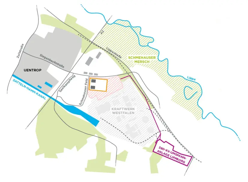 Die Grafik zeigt eine schematische Übersichtskarte, die verschiedene Flächen, Straßen, Gewässer und Textbeschriftungen verwendet, um ein geografisches Gebiet darzustellen.
Allgemeine Darstellung
Die Abbildung ist eine Draufsicht, die durch Linien, farbige Flächen und Textelemente strukturiert ist. Ein Nordpfeil fehlt, aber die Ausrichtung ist typischerweise nach Norden oben.
Verkehrswege und Gewässer
Straßen: Mehrere graue Linien repräsentieren Straßen: die "Zollstraße" und "Siegenbeckstraße" verlaufen im Westen. Der "Saalkampfweg" führt von Südwesten nach Nordosten. Die "Lippestraße" verläuft diagonal von Nordwesten nach Südosten. Die Autobahn "A2" wird durch gestrichelte Linien angedeutet und kreuzt das Gebiet im Norden.
Gewässer:
Der "DATTELN-HAMM-KANAL" ist eine dicke blaue Linie im Westen/Südwesten, die parallel zu den Straßen verläuft.
Die "Lippe" ist eine geschwungene, dünne blaue Linie im Nordosten.
Bahnlinie: Eine gestrichelte schwarze Linie, die teilweise parallel zur Lippestraße verläuft, deutet eine Bahnlinie an.
Flächen und Bereiche
Bebauung/Industrie: Große, grau schraffierte Flächen stellen bebaute Gebiete oder Industrieanlagen dar:
Die Fläche "UENTROP" befindet sich im Westen.
Das "KRAFTWERK WESTFALEN" nimmt eine sehr große Fläche im Zentrum und Süden ein.
Die "380-KV-UMSPANN-ANLAGE LIPPBORG" ist eine kleinere, umrandete Fläche im Südosten.
Grünflächen/Freiflächen: Hellgrün gefüllte Flächen mit Symbolen stellen Grünland oder Naturgebiete dar, unter anderem das Gebiet "SCHMEHAUSER MERSCH" entlang der Lippe.
Planungsflächen (orange/pink): Im Bereich des "SCHMEHAUSER FELD" (zentral-nördlich) befinden sich zwei spezifisch markierte Flächen:
Ein kleineres, orange umrandetes Quadrat im Zentrum.
Eine angrenzende, pink schraffierte Fläche südlich und östlich davon.