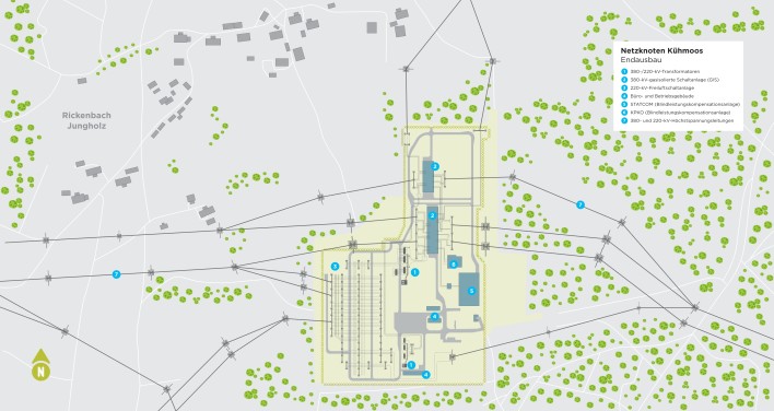 Das Bild zeigt einen schematischen Lageplan des Netzknotens Kühmoos in Graustufen und Grüntönen.
Beschreibung des Karteninhalts
Layout und Farben: Die Karte verwendet graue Flächen und Linien für Straßen und Gebäude, grüne Punkte für stilisierte Bäume und blaue Markierungen für technische Anlagen.
Zentrale Anlage: In der Mitte der Karte ist die Hauptanlage des Umspannwerks detailliert dargestellt, bestehend aus mehreren Gebäudekomplexen, Freiflächen mit Gitterstrukturen (Schaltanlagen) und verbundenen Leitungen.
Umgebung: Die Anlage ist von einer ländlichen Umgebung mit zahlreichen Bäumen und einigen kleineren grauen Gebäudegruppen umgeben. Links oben ist der Ortsname „Rickenbach Jungholz“ in grauer Schrift sichtbar.
Legende: Rechts oben befindet sich eine detaillierte Legende mit der Überschrift „Netzknoten Kühmoos Endausbau“. Die Legende listet in blauer Schrift folgende Komponenten auf, die durch nummerierte blaue Punkte im Plan markiert sind:
380-/220-kV-Transformatoren
380-kV-gasisolierte Schaltanlage (GIS)
220-kV-Freiluftschaltanlage
Büro- und Betriebsgebäude
STATCOM (Blindleistungskompensationsanlage)
KVAB (Blindleistungskompensationsanlage)
380- und 220-kV-Hochspannungskabelungen
Sonstiges: Eine Kompassrose im unteren linken Bereich zeigt die Nordrichtung an.
