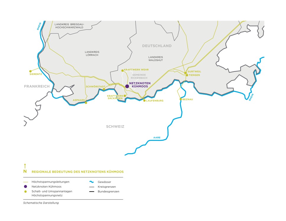 Die Karte zeigt die geografische Lage des Netzknotens Kühmoos im Dreiländereck Deutschland, Frankreich und Schweiz. Es sind Hochspannungsleitungen, Umspannwerke und Kraftwerke eingezeichnet. Der Netzknoten ist als zentraler Punkt im Stromnetz der Region hervorgehoben. Gewässer und Landesgrenzen sind ebenfalls dargestellt.