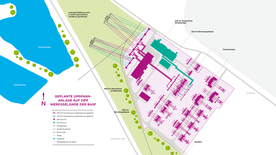 Dieses Bild ist ein **schematischer Lageplan der geplanten Umspannanlage auf dem BASF-Werksgelände**. Es zeigt die Anordnung von 380-kV- (magenta) und 220-kV- (grün) Gasisolierten Schaltanlagen, Betriebsgebäuden, Transformatoren und der geplanten Leitungsanbindung, ergänzt durch Gewässer, Straßen und eine Legende zur Orientierung.