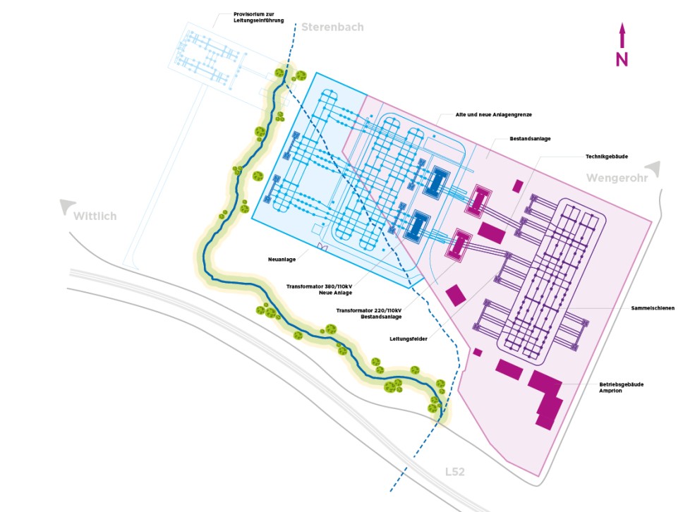 Die Karte zeigt ein Umspannwerkprojekt: Die blaue "Neuanlage" (u.a. neue 380/110kV-Trafos) grenzt an die violette "Bestandsanlage" (Technikgebäude, Sammelschienen, Amprion-Gebäude). Eine grüne Linie markiert ein "Provisorium zur Leitungsverlegung". Details wie "Wittlich" und "L52" geben Orientierung. Ein Nordpfeil ist vorhanden.