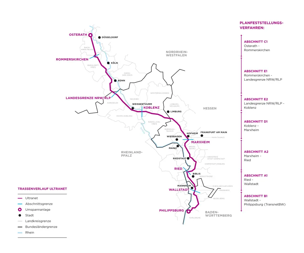 Übersichtskarte des Ultranet-Netzausbauprojekts von Amprion und TransnetBW, das den Verlauf der geplanten Höchstspannungs-Gleichstromleitung von Osterath in Nordrhein-Westfalen bis Philippsburg in Baden-Württemberg zeigt. Die Trasse ist in sieben Planfeststellungs-Abschnitte unterteilt.