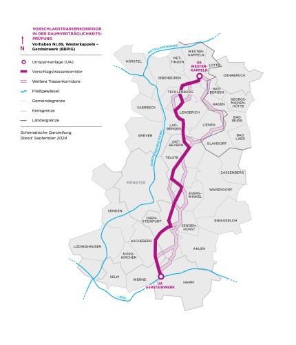 Diese Karte zeigt den Vorschlagstrassenkorridor für ein Netzausbauprojekt zwischen Westerkappeln und Gersteinwerk (BBPlG Vorhaben Nr. 89).
Elemente:
Dunkellila: Haupttrassenkorridor.
Helllila: Weitere Trassenoptionen.
Blau: Fließgewässer, u. a. der Mittellandkanal.
Grenzen: Gemeinde-, Kreis- und Landesgrenzen.
Diese Karte zeigt eine schematische Darstellung des geplanten Netzausbaus im September 2024.