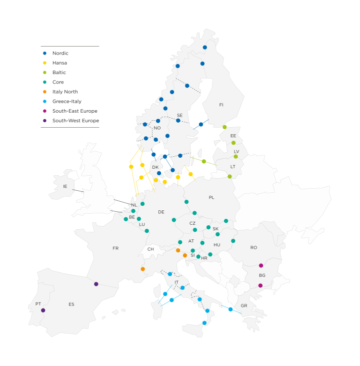 Europakarte mit den acht von ACER definierten Kapazitätsberechnungsregionen (Capacity Calculation Regions, CCR). Die Länder sind grau dargestellt, während farbige Punkte die Netzknoten innerhalb einer CCR markieren. Linien zwischen den Punkten symbolisieren Verbindungen. Eine Legende oben links ordnet die Farben den Regionen zu:
 • Nordic (blau),
 • Hansa (gelb),
 • Baltic (hellgrün),
 • Core (dunkelgrün),
 • Italy North (orange),
 • Greece-Italy (türkis),
 • South-East Europe (petrol),
 • South-West Europe (lila).
 Deutschland ist Teil der Region „Core“, ebenso wie etwa Belgien, Frankreich, Österreich und Tschechien. Die Karte veranschaulicht die geografische Verteilung und Zugehörigkeit der Mitgliedsstaaten zu den jeweiligen CCRs als Grundlage für koordinierte Strommarktprozesse.
