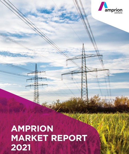 Titelbild des Markberichtes 2021: Eine Trasse in freiem Feld. Davor der Titel "Amprion Market Report".