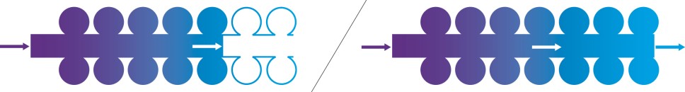 Es folgt eine Bildbeschreibung:
Die Informationsgrafik im Querformat stellt das Modell eines Wasserschlauches dar, bei dem die Wände nicht glatt sind, sondern aus Taschen bestehen. Auf der linken Seite ist der Schlauch zu zwei Dritteln mit Wasser gefüllt. Zwei Pfeile geben die Fließrichtung – von links nach rechts - an. Auf der rechten Seite ist der Schlauch komplett gefüllt. Ein blauer Pfeil am Ende symbolisiert, dass das Wasser nun aus dem Schlauch austreten kann.
Ende der Bildbeschreibung.