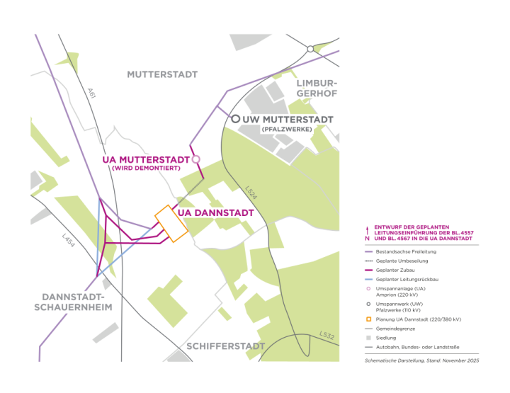 Das Bild zeigt einen schematischen Lageplan des Netzknotens Kühmoos in Graustufen und Grüntönen.
Beschreibung des Karteninhalts
Layout und Farben: Die Karte verwendet graue Flächen und Linien für Straßen und Gebäude, grüne Punkte für stilisierte Bäume und blaue Markierungen für technische Anlagen.
Zentrale Anlage: In der Mitte der Karte ist die Hauptanlage des Umspannwerks detailliert dargestellt, bestehend aus mehreren Gebäudekomplexen, Freiflächen mit Gitterstrukturen (Schaltanlagen) und verbundenen Leitungen.
Umgebung: Die Anlage ist von einer ländlichen Umgebung mit zahlreichen Bäumen und einigen kleineren grauen Gebäudegruppen umgeben. Links oben ist der Ortsname „Rickenbach Jungholz“ in grauer Schrift sichtbar.
Legende: Rechts oben befindet sich eine detaillierte Legende mit der Überschrift „Netzknoten Kühmoos Endausbau“. Die Legende listet in blauer Schrift folgende Komponenten auf, die durch nummerierte blaue Punkte im Plan markiert sind:
380-/220-kV-Transformatoren
380-kV-gasisolierte Schaltanlage (GIS)
220-kV-Freiluftschaltanlage
Büro- und Betriebsgebäude
STATCOM (Blindleistungskompensationsanlage)
KVAB (Blindleistungskompensationsanlage)
380- und 220-kV-Hochspannungskabelungen
Sonstiges: Eine Kompassrose im unteren linken Bereich zeigt die Nordrichtung an.