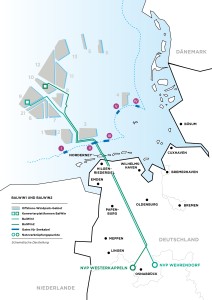 Die Karte zeigt die schematische Darstellung der Offshore-Windenergieprojekte BalWin1 & BalWin2 in der deutschen Nordsee.
Hauptmerkmale:
Grüne Markierungen: Offshore-Windparks, Konverterplattformen und Kabeltrassen.
Seeverbindung: Die Kabel verlaufen von den Offshore-Windparks über mehrere Gates an Land.
Netzanbindungspunkte:
NVP Westerkappeln
NVP Wehrendorf (nahe Osnabrück)