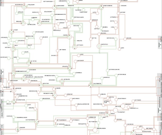 Das Bild zeigt ein schematisches Diagramm, das eine Übersicht über das Stromnetz von Amprion im Bereich von 380 kV und grenzüberschreitenden 220 kV Leitungen darstellt. Es handelt sich um eine komplexe Netzwerkkarte mit vielen verbundenen Punkten und Linien auf einem weißen Hintergrund.